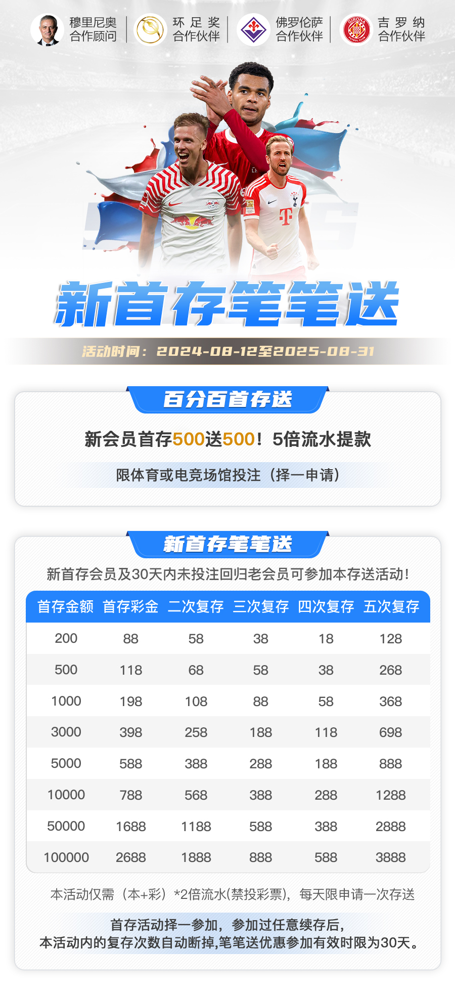 优惠活动1